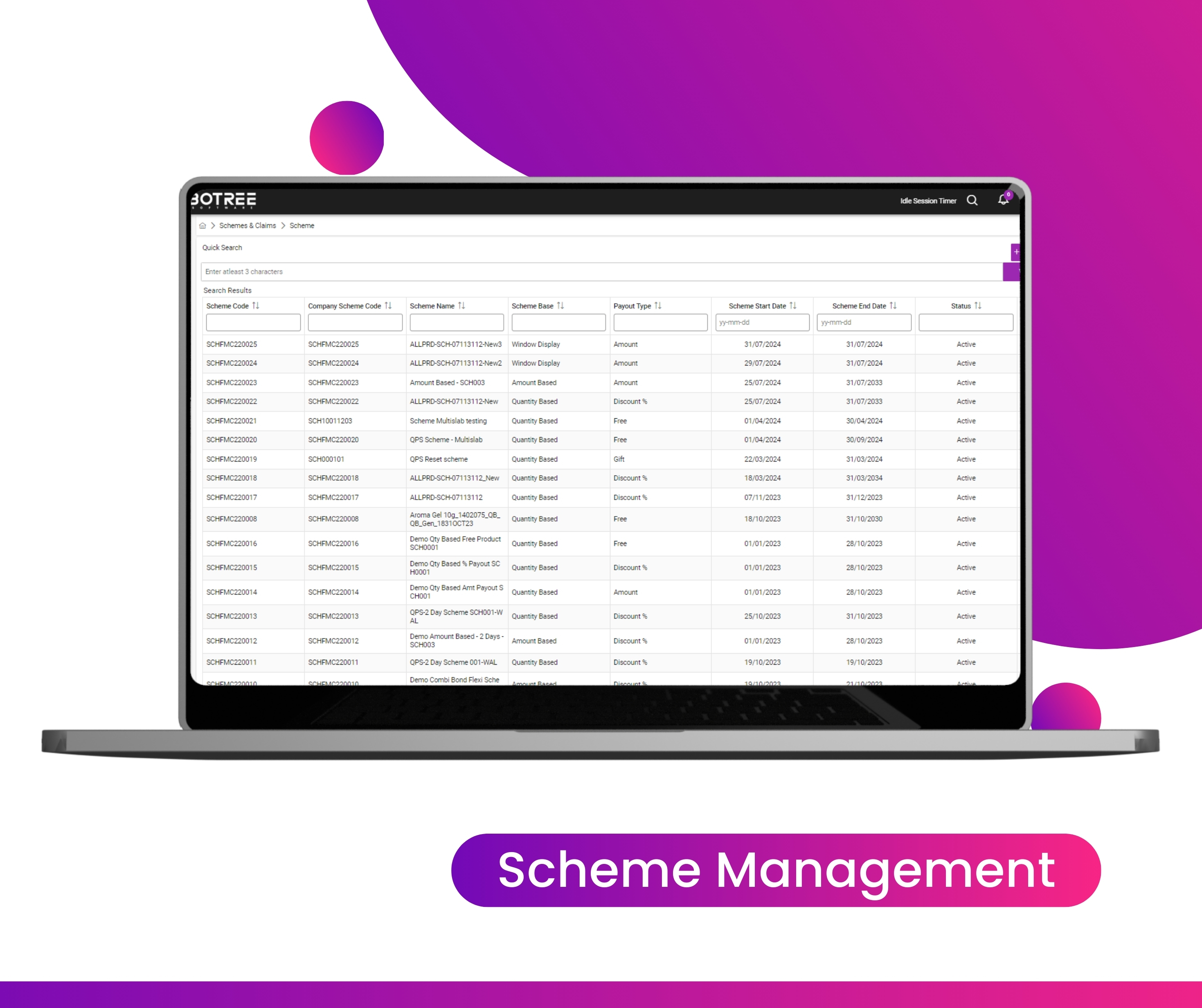 screenshot of Botree DMS